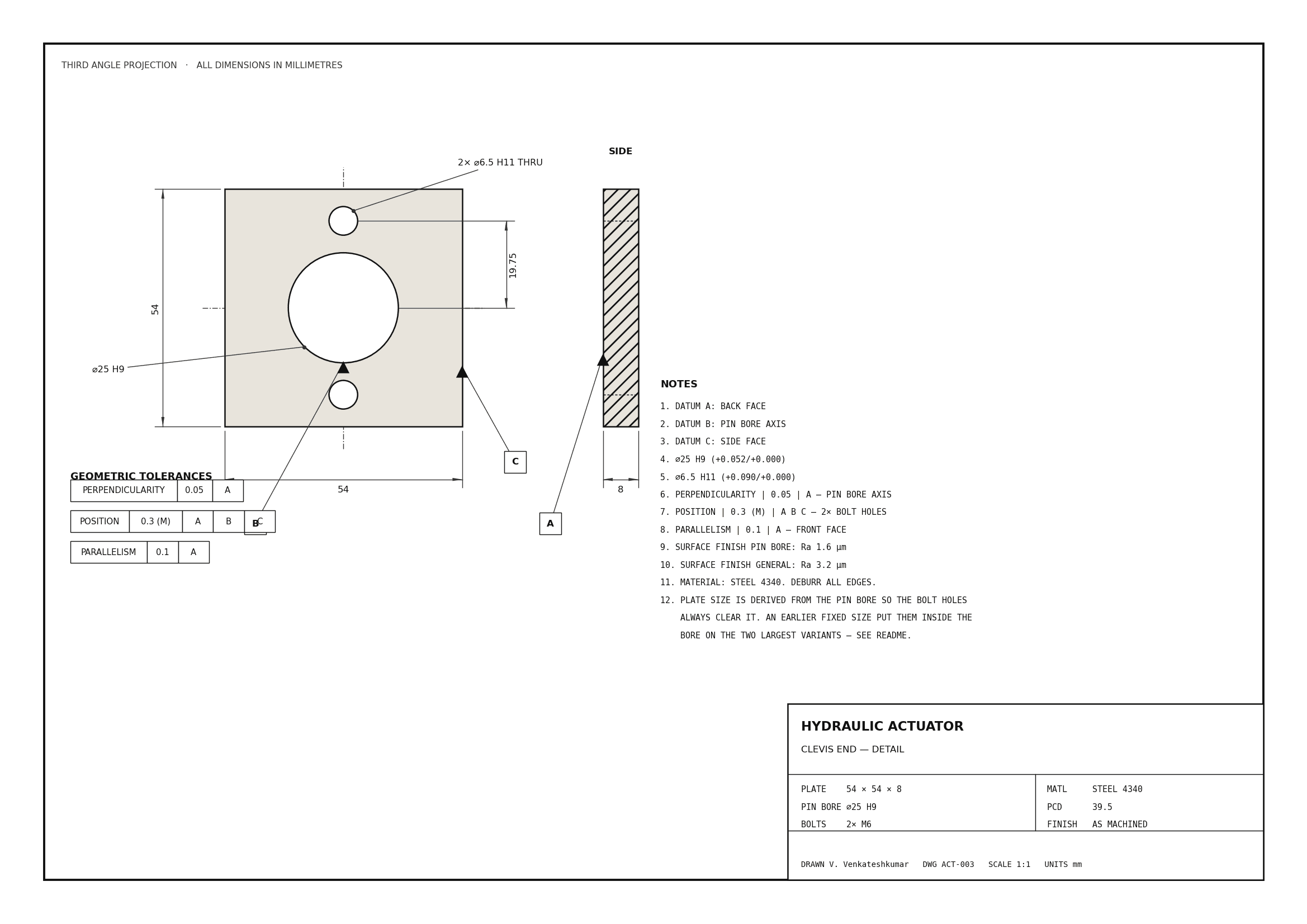 A4 detail drawing of an actuator clevis end: front and side views with a pin bore and two bolt holes, three feature control frames for perpendicularity, position at maximum material condition and parallelism, three datum symbols, and a numbered note block.