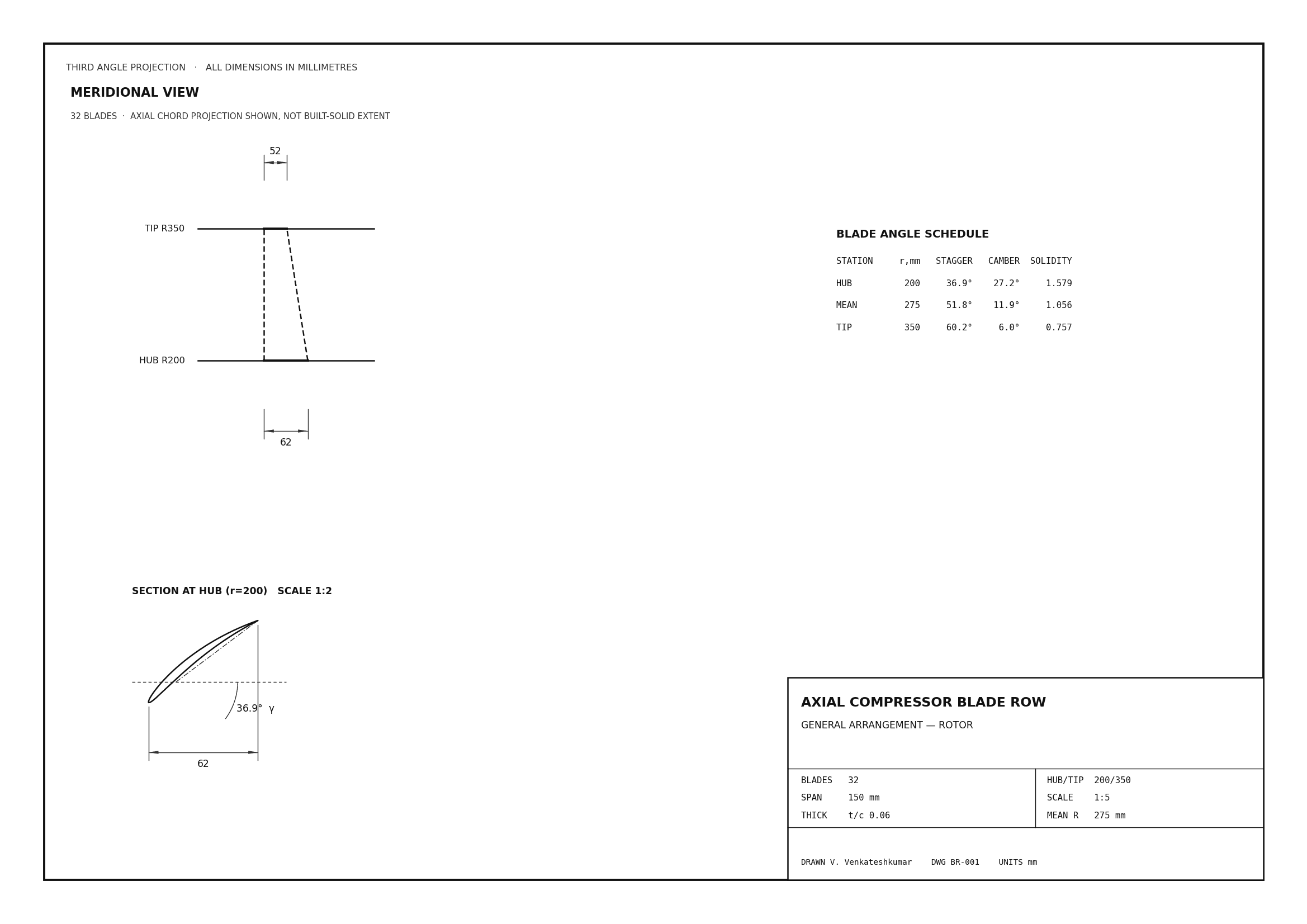 Dimensioned general arrangement drawing of the axial compressor rotor blade row: meridional view with hub and tip radii, a hub-section cascade detail at 36.9 degrees stagger, and a blade angle schedule table across three radial stations.